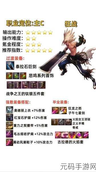 DNF 男法觉醒深度剖析，谁才是最强王者