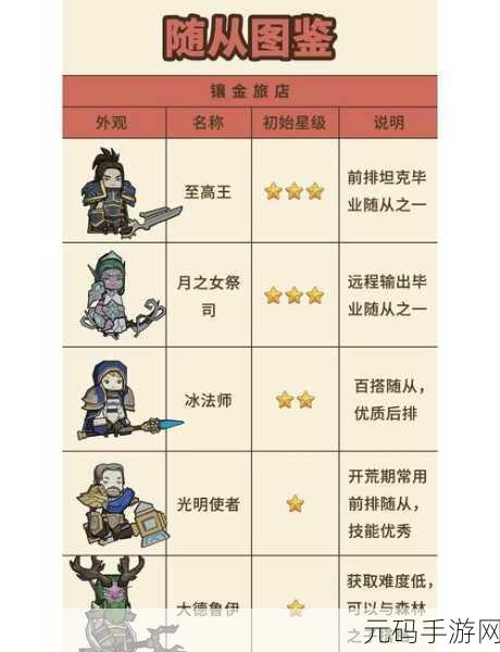 勇者斗恶龙怪物仙境 3 幻象披风获取攻略及用途详解