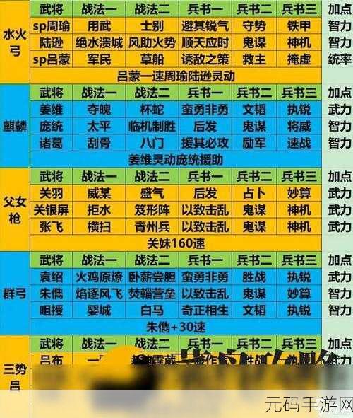 三国志战略版，鲁肃张角潜龙阵精妙搭配指南