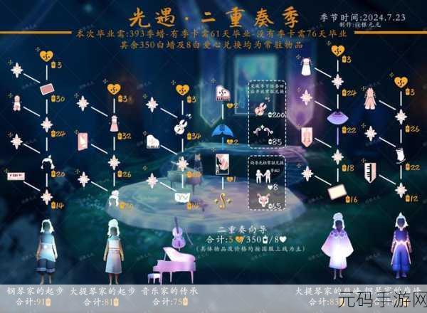 光遇手游，黄色斗篷获取全攻略