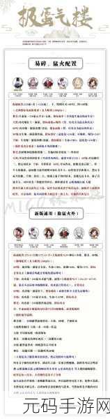 神仙道手游，成魔属性加成深度解析