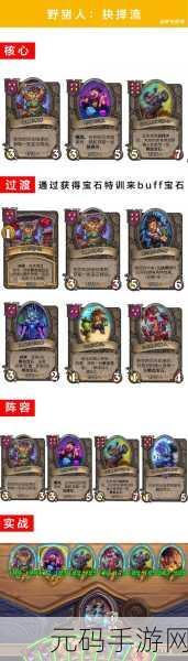 炉石传说酒馆第九赛季,全新惊喜与策略变革