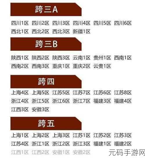 探寻 DNF 中叶修所在跨区的终极攻略
