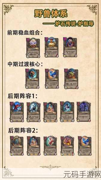 酒馆战棋 2025 年超神流派阵容大揭秘