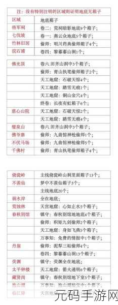 燕云十六声，清河大侠任务全攻略指南