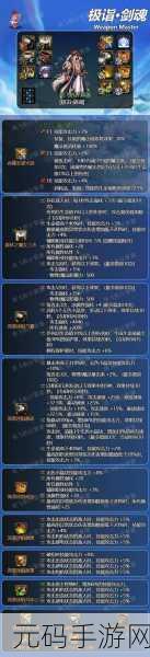 地下城勇士手游，剑魂的究极毕业装备大揭秘