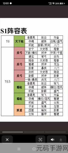 三国诛将录，吴国队搭配秘籍全解析