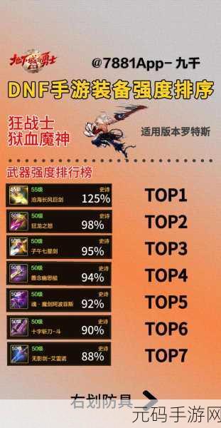 DNF 手游,红眼加点与护石的深度解析