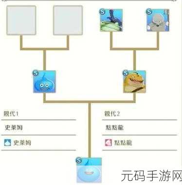 勇者斗恶龙怪物仙境 3 风之护符获取攻略及作用详解