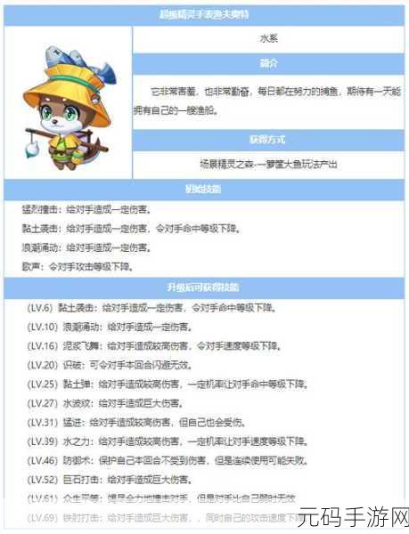 超级精灵手表，巨蟹宝宝属性全解析