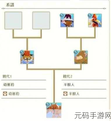 勇者斗恶龙怪物仙境 3 风之手环全攻略
