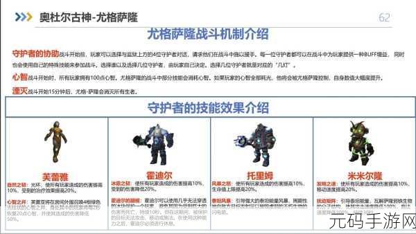 2025 魔兽世界 WLK 人口职业大揭秘 洞察游戏风云