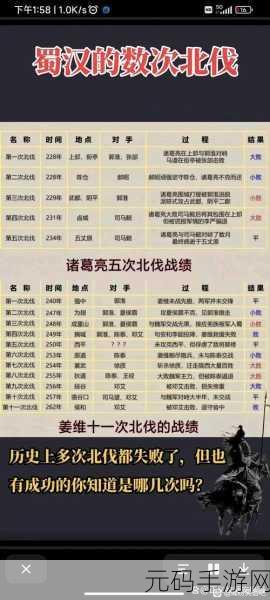 三国谋定天下，黄月英诸葛亮姜维阵容的致胜秘籍
