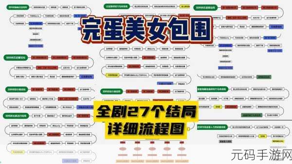 完蛋我被美女包围了颜佳宁完美攻略指南