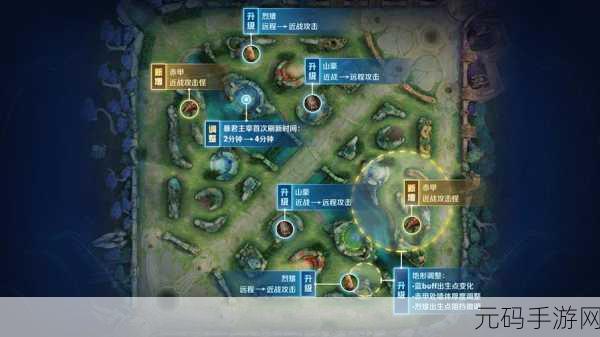 王者荣耀新版惊天巨变，改动全解析