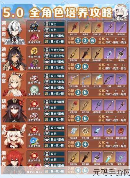 原神嘿你的信任务全解析,通关秘籍与详细攻略