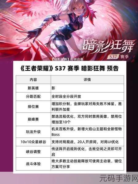 王者荣耀影大招全解析，制霸战场的秘密武器
