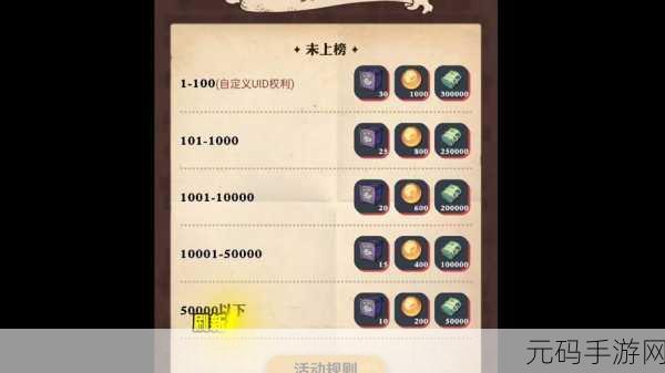 航海王,壮志雄心 收藏手册获取全攻略