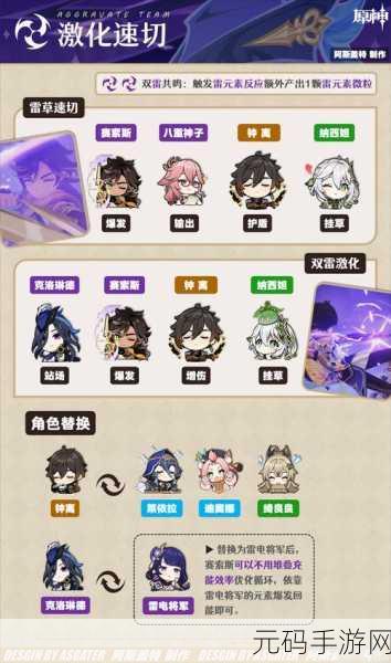 原神赛索斯武器搭配全攻略