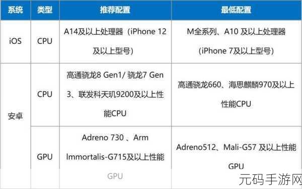 航海王壮志雄心战斗退出秘籍大公开