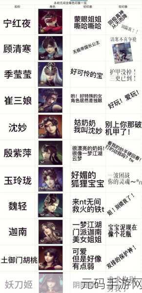 永劫无间 S12 赛季开启时间全揭秘与攻略指南