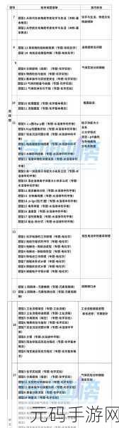 至暗时刻联机秘籍,畅玩攻略全解析