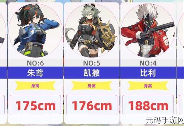 绝区零角色信赖值提升全攻略
