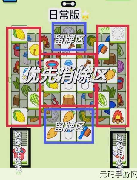 羊了个羊 5.12 关卡通关秘籍大揭秘