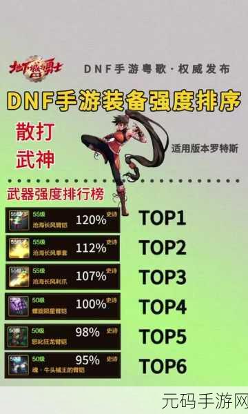DNF 手游 115 级传世臂铠震撼登场，效果全解析