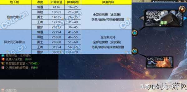 DNF 花篮获取攻略，副本选择秘籍大公开