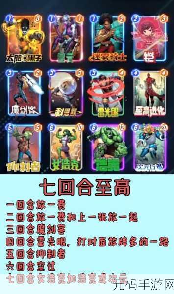 漫威终极逆转 2024 公测兑换码全揭秘,畅玩不停