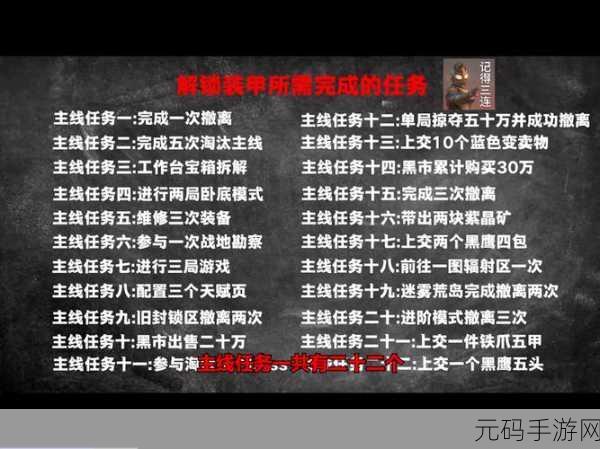 地铁逃生,物品光柱获取全攻略秘籍