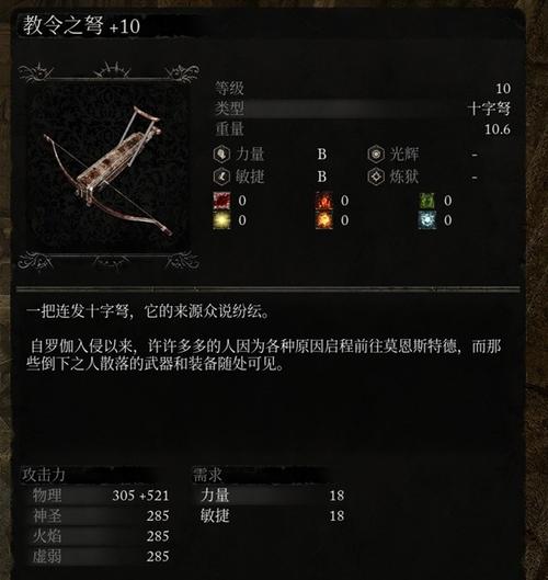 手游<堕落之主>审判教士套获取全攻略