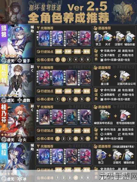 崩坏星穹铁道，炸毛了嘛成就获取全攻略