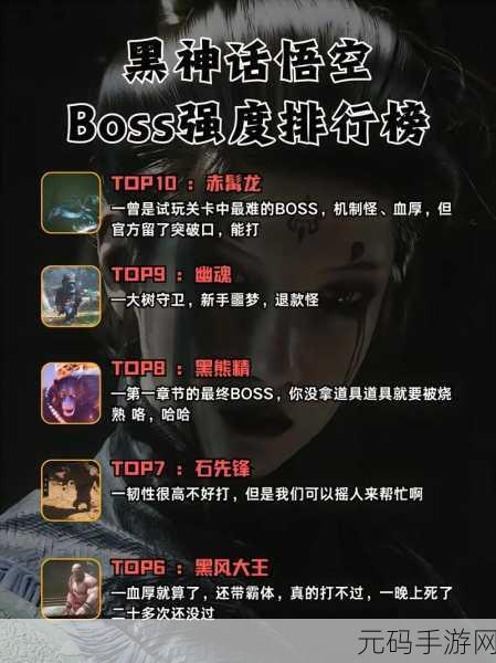 黑神话悟空，震撼BOSS实力与难度全解析