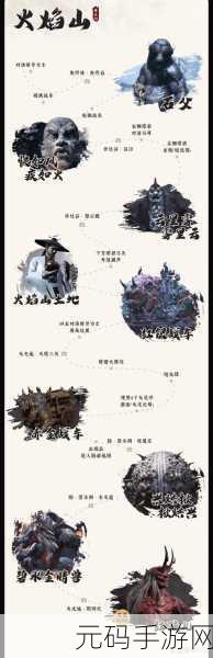 黑神话悟空，震撼BOSS实力与难度全解析