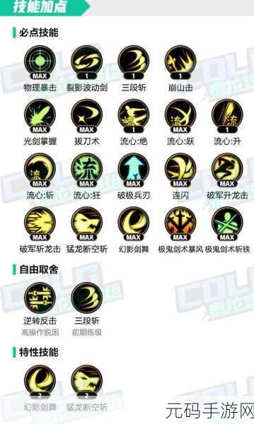 地下城与勇士起源，深度解析迷幻晶石的神奇作用