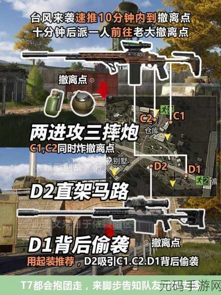 暗区突围，重开游戏的全方位指南与深度解析