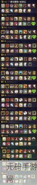 阴阳师六道之门月之海，最强阵容搭配攻略