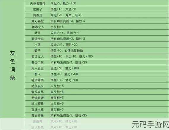鬼谷八荒手游循天道种逆天的最优抉择攻略