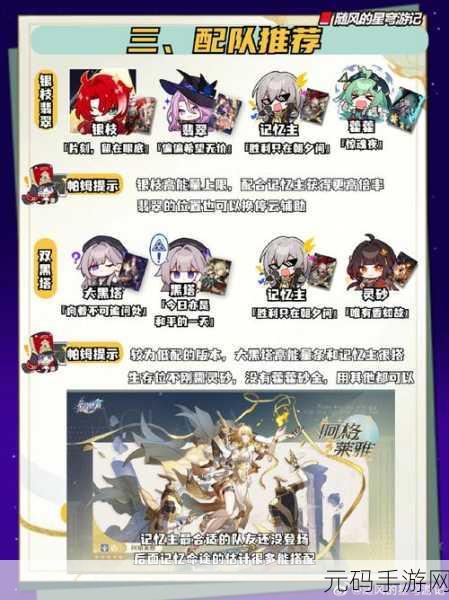 崩坏星穹铁道，虚构叙事游辞漫说其三 配队秘籍大公开