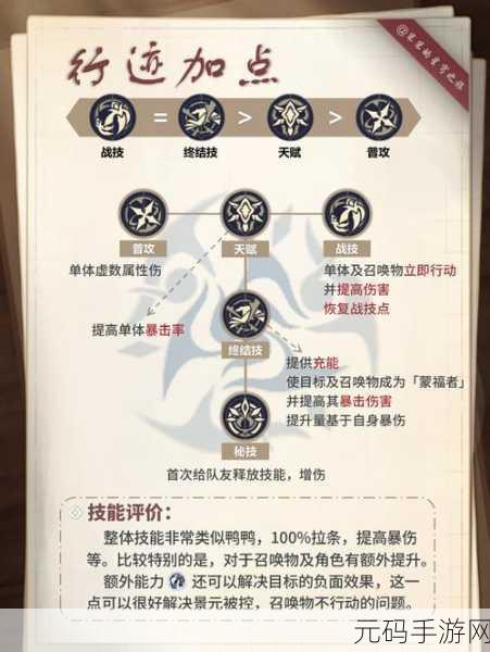 深度解析，崩坏星穹铁道中更改签名颜色的秘籍