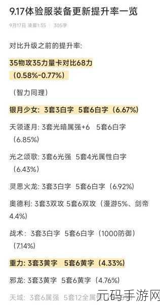 DNF 手游信用分提升秘籍大公开