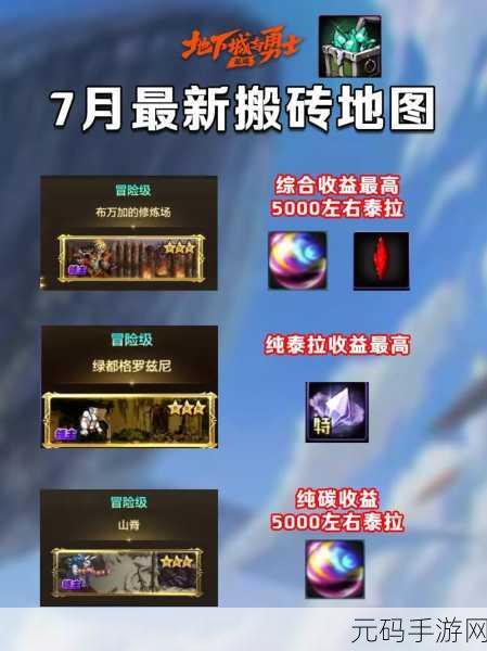 探索 DNF 手游，揭秘下山地图之谜