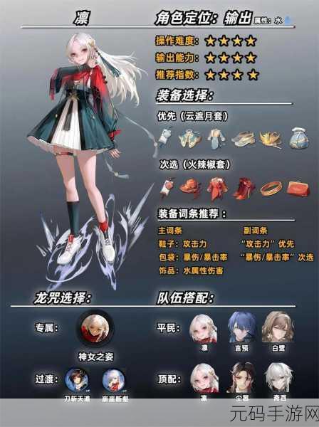 归龙潮全角色潮品套装深度解析与攻略指南