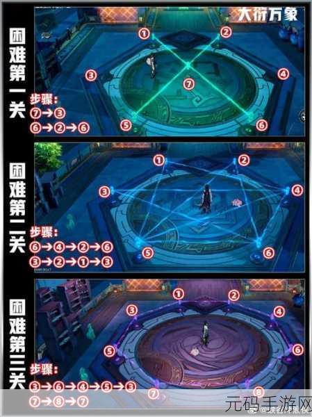 崩坏星穹铁道庙趣满堂玩法全解析