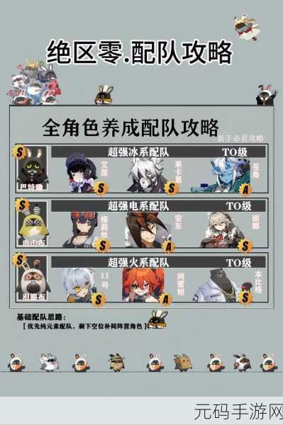 绝区零,安东配队秘籍大公开
