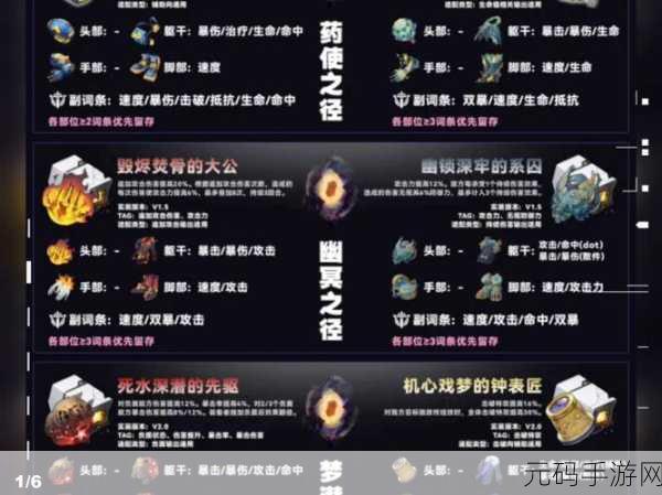 崩坏星穹铁道黄泉遗器精准选择指南