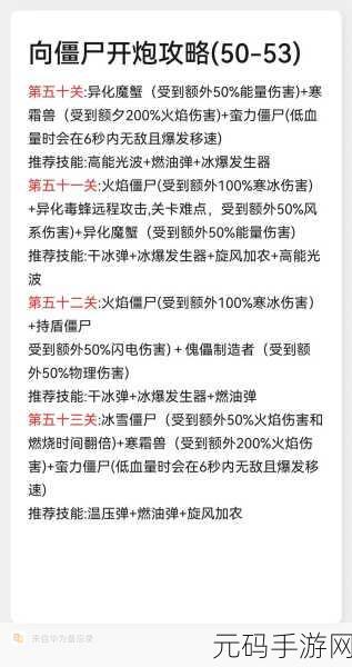 向僵尸开炮,战场称雄的阵容搭配秘籍