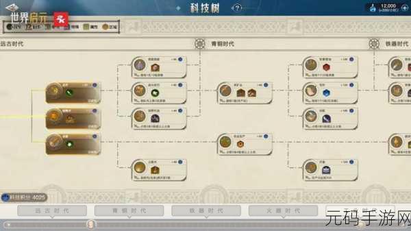 世界启元兵种克制关系全解析,助你称霸战场